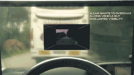 行車(chē)“透視”儀